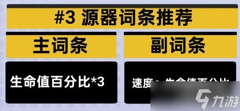 伊瑟宁芙涅怎么培养 宁芙涅培养攻略