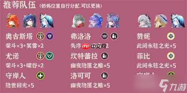 鸣潮逆境深塔2025.10.13期阵容推荐