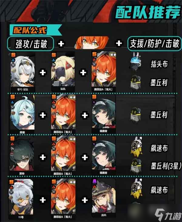 絕區(qū)零奧菲絲培養(yǎng)攻略一圖流