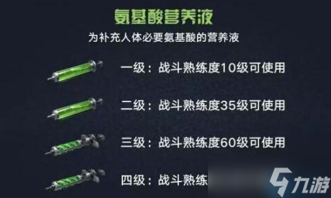 解鎖末日最強(qiáng)戰(zhàn)力！病毒學(xué)家、探寶者、血清專(zhuān)家深度選擇指南