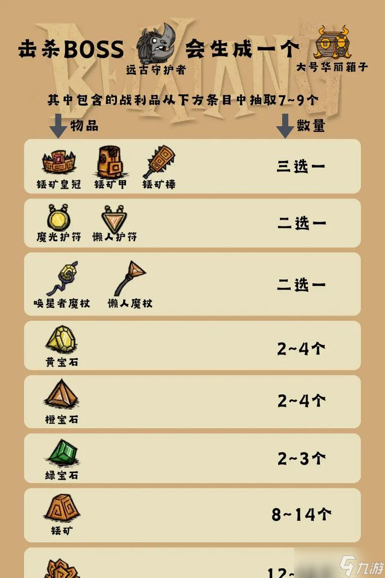 饥荒手游勒棒攻略（如何成为勒棒大师）