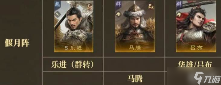 三国谋定天下战法群刃争锋介绍