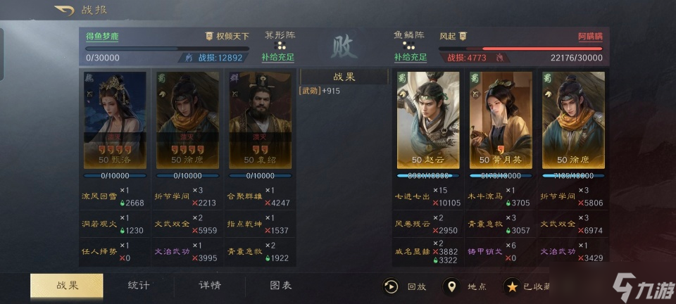 三國：謀定天下三國謀定天下：洛神版徐庶翻車，黃月英配趙云只需三回合將之擊潰