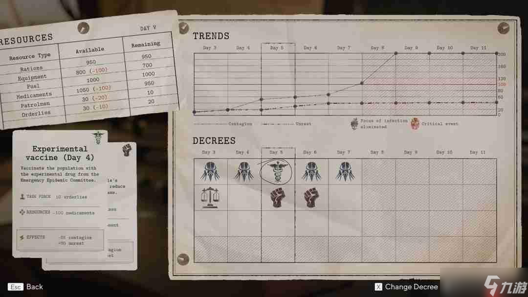 《瘟疫3》PC版将于2026年1月9日发售 主机版稍后