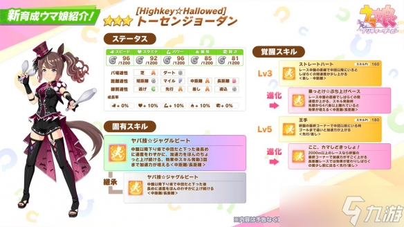 《赛马娘》岛川乔登新衣装“Highkey☆Hallowed”登场