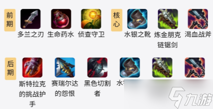 s11男枪出装顺序推荐