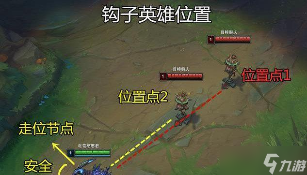 守基地英雄联盟怎么玩 有什么技巧可以提高