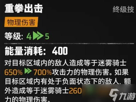 漫威秘法狂潮迷霧騎士角色強度說明