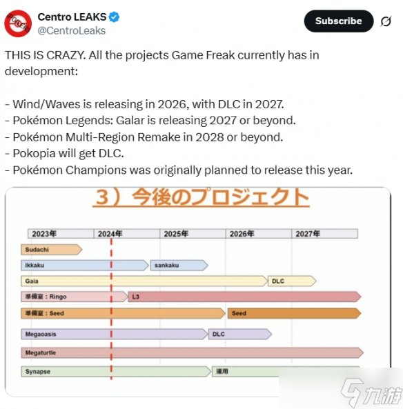 九游早报：PS第一方工作室新作动向、宝可梦重大爆料！