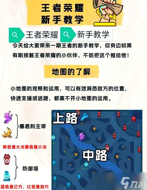 王者峡谷模式如何开启？