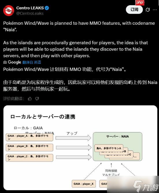 晨报|Steam新品节正式开启 泄露称新世代《宝可梦》将融入开放世界+MMO玩法