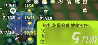米姆米姆哈苍翠小花产量怎么提升