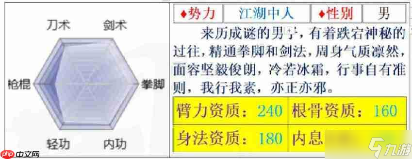 烟雨江湖不哭死神步惊云伙伴入队攻略