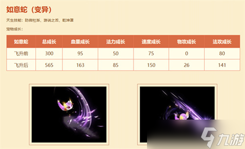 双线联运返利生肖服“如意蛇”10月24日开服！ 全新时装免费拿！