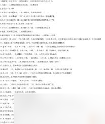死亡擱淺2困難難度下好用的裝備有什么