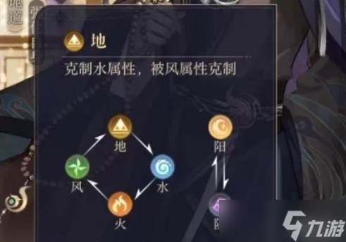 如鸢许攸怎么玩