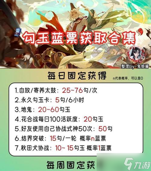 陰陽(yáng)師游戲標(biāo)簽獲得條件是什么？如何輕松獲得？