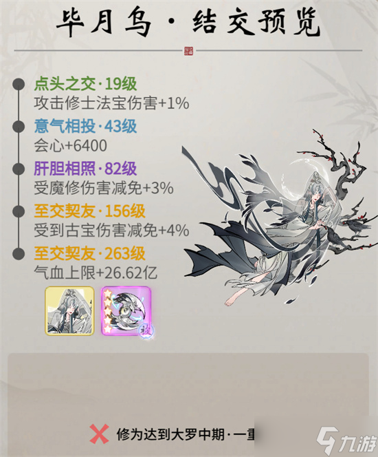 一念逍遥大罗境界仙友及古宝一览
