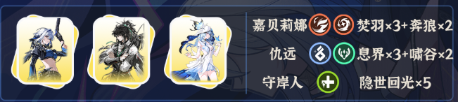 鳴潮嘉貝莉娜如何配隊(duì)-嘉貝莉娜陣容搭配推薦