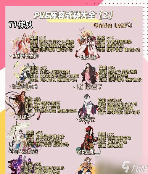 电击队阴阳师玩法介绍？有哪些技巧？
