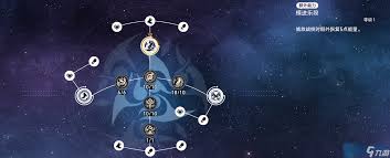 星穹铁道知更鸟核心机制是什么