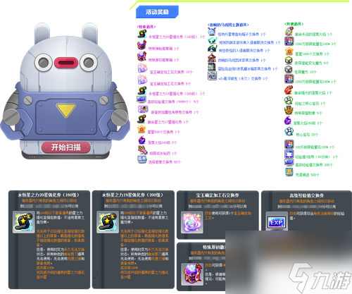 《冒險島》V220版本歡樂駕到！夜晚的馬戲團之地球防御本部！