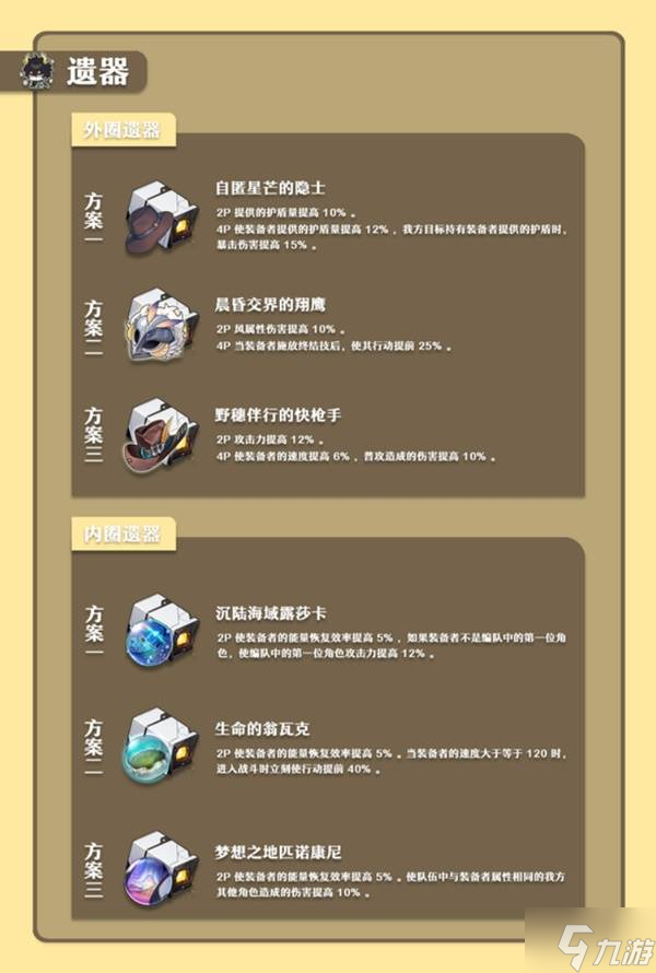 《崩壞星穹鐵道》騰荒丹恒培養(yǎng)指南 盾丹光錐遺器搭配推薦