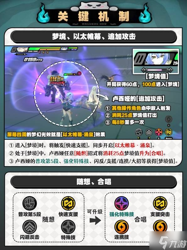 《絕區(qū)零》盧西婭一圖流培養(yǎng)攻略 音擎驅(qū)動(dòng)盤搭配推薦