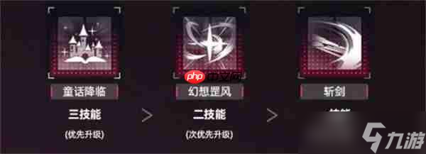 交错战线莫拉鲁塔养成搭配推荐