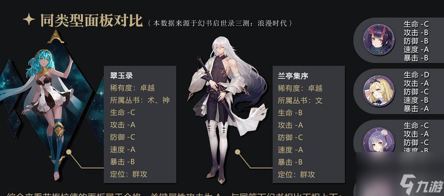 《以幻书启世录》翠玉录实战详评——翠玉录的价值与培养（探索翠玉录在游戏中的实用性及培养价值）