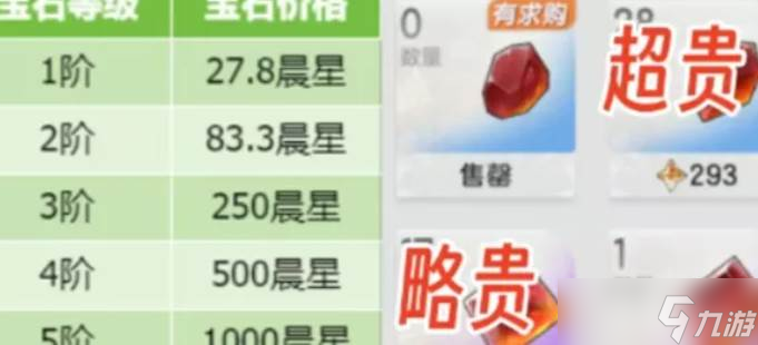 杖劍傳說新版交易行技巧
