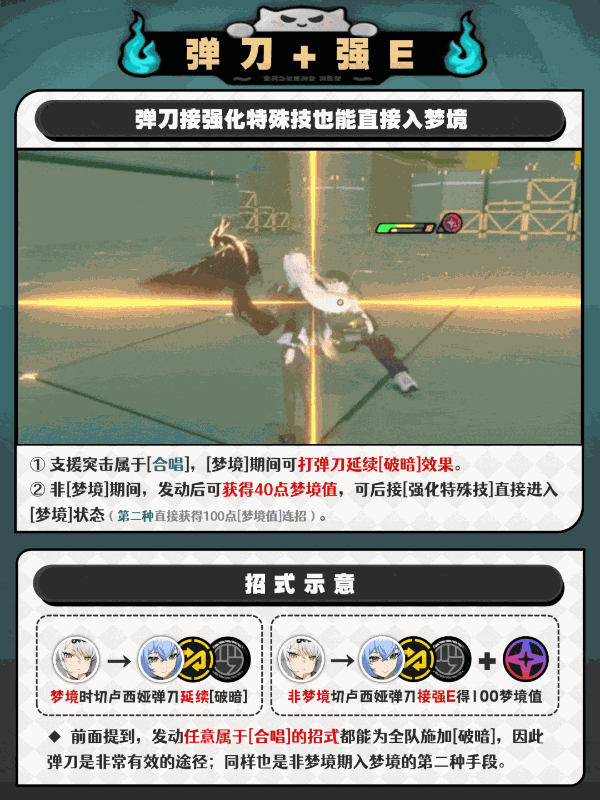 《絕區(qū)零》盧西婭一圖流培養(yǎng)攻略 音擎驅(qū)動(dòng)盤搭配推薦