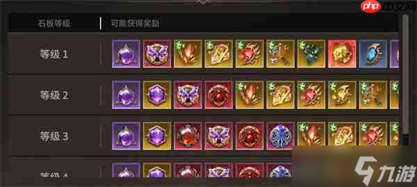 潮汐守望者石板掉落机制介绍说明