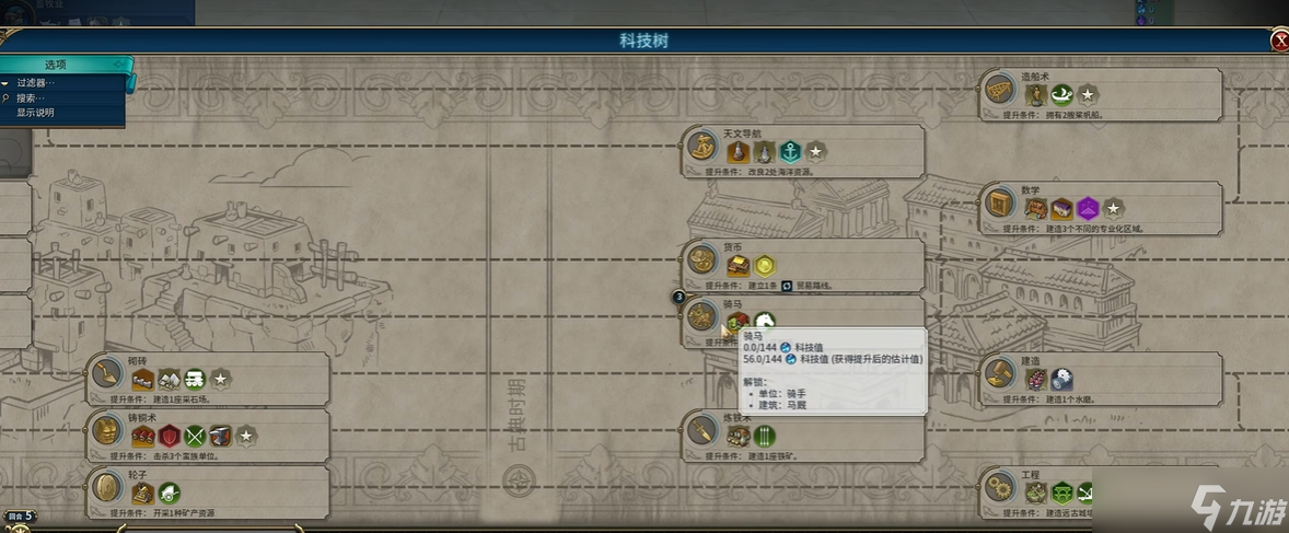 文明6怎么获取马和铁