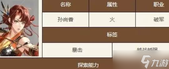 如鸢密探强度排行一览
