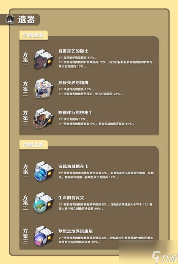 崩坏星穹铁道腾荒丹恒培养指南 盾丹光锥遗器搭配推荐