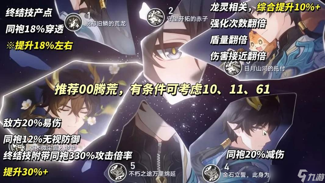 崩坏星穹铁道3.6丹恒腾荒光锥遗器配速配队星魂全解析