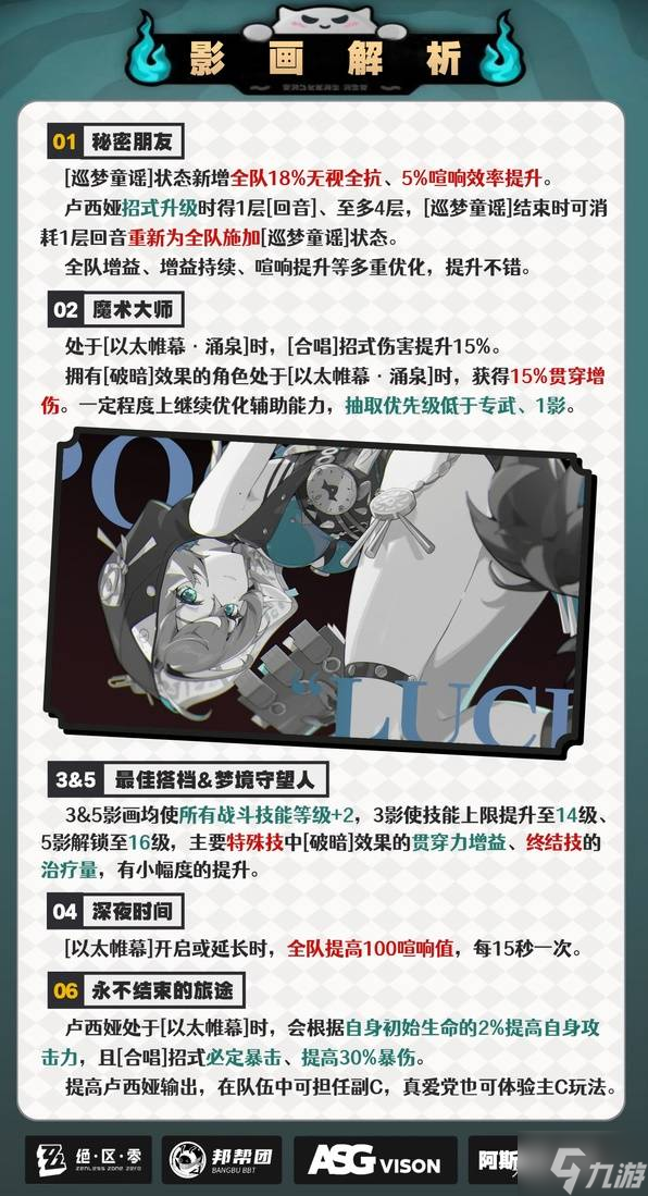 《絕區(qū)零》盧西婭一圖流培養(yǎng)攻略 音擎驅(qū)動(dòng)盤搭配推薦