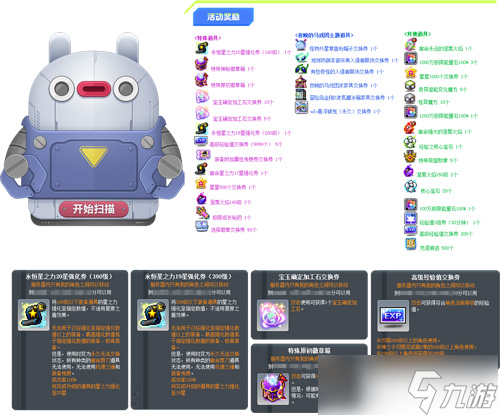 《冒險島》V220版本歡樂駕到！夜晚的馬戲團之地球防御本部！
