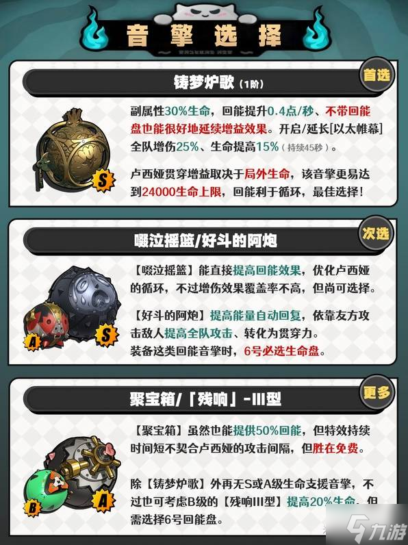 《絕區(qū)零》盧西婭一圖流培養(yǎng)攻略 音擎驅(qū)動(dòng)盤搭配推薦