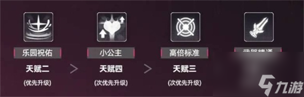 交错战线莫拉鲁塔养成搭配推荐