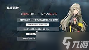 少女前线2追放火花之罪版本如何
