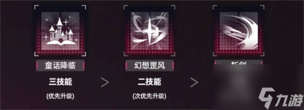 交错战线莫拉鲁塔养成搭配推荐