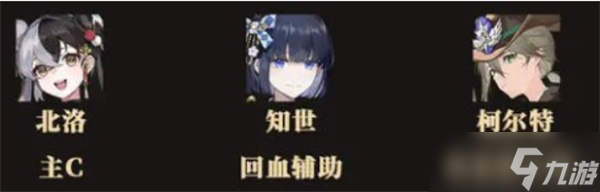 辉烬T0开荒阵容搭配推荐
