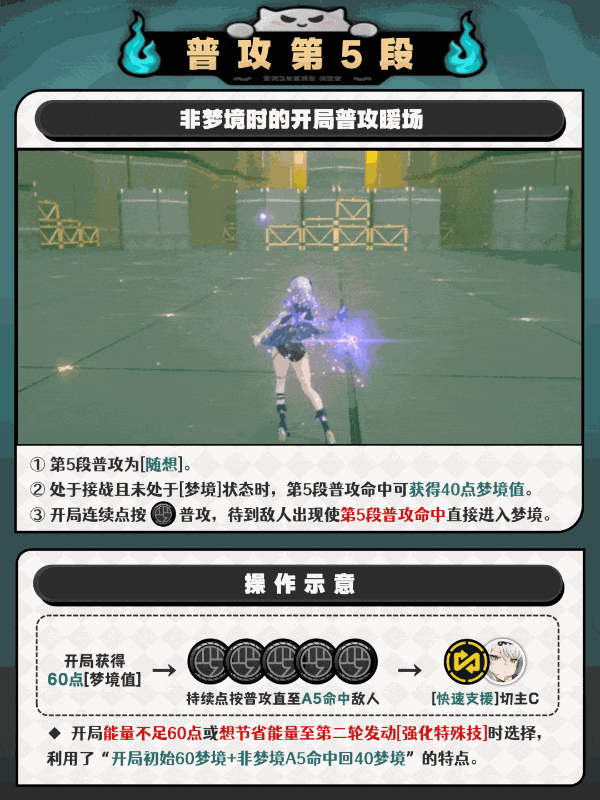 《絕區(qū)零》盧西婭一圖流培養(yǎng)攻略 音擎驅(qū)動(dòng)盤搭配推薦