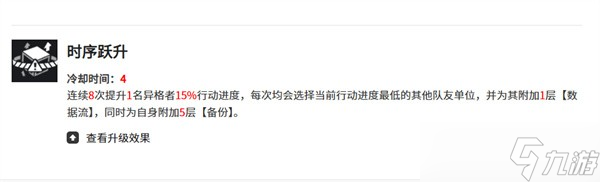 伊瑟多琪养成指南
