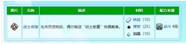 星露谷物語淚晶獲取攻略