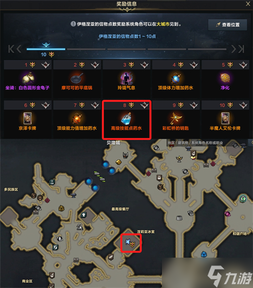 命運(yùn)方舟技能點(diǎn)怎么獲得