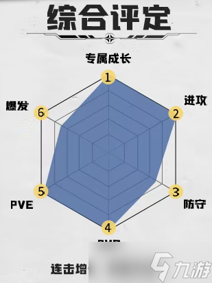 口袋奇兵新英雄落星瓊瑪圖瑞技能情報(bào)