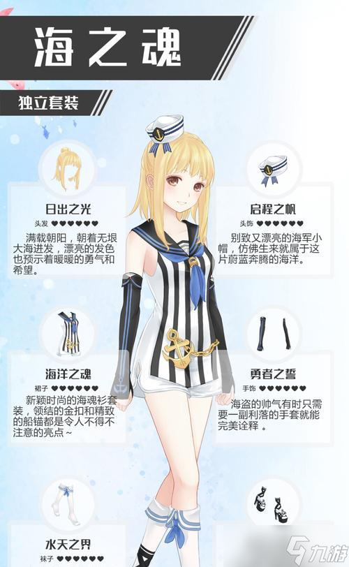 环游世界之绅士打扮经验（以暖暖为榜样）